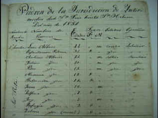 censo intermedios 1851.bmp (921654 bytes)